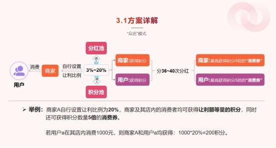 297亿债务+116亿商誉重压!锦江酒店股价连跌四年,“破净价”给高管股权激励