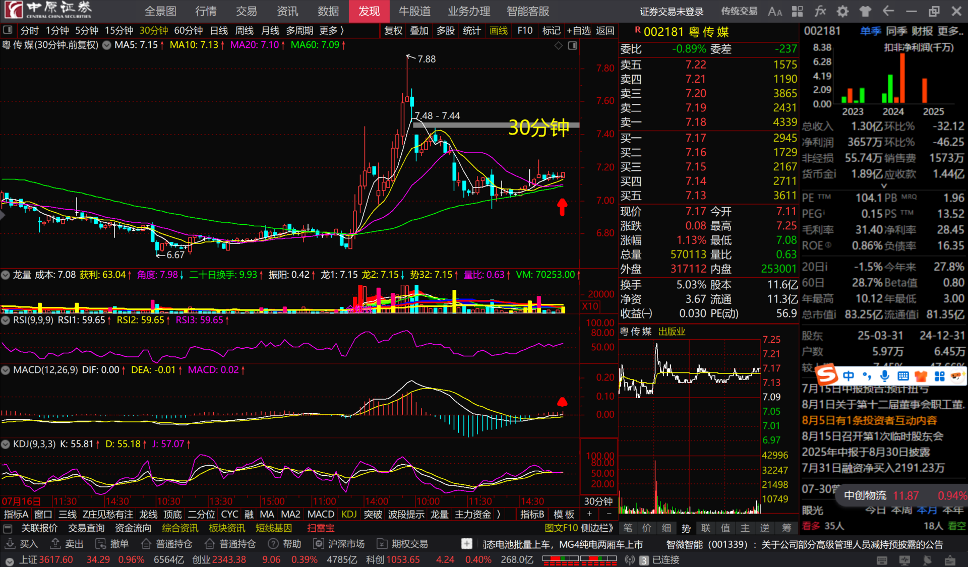 粤传媒(002181.SZ)：子公司拟挂牌转让报废部分固定资产