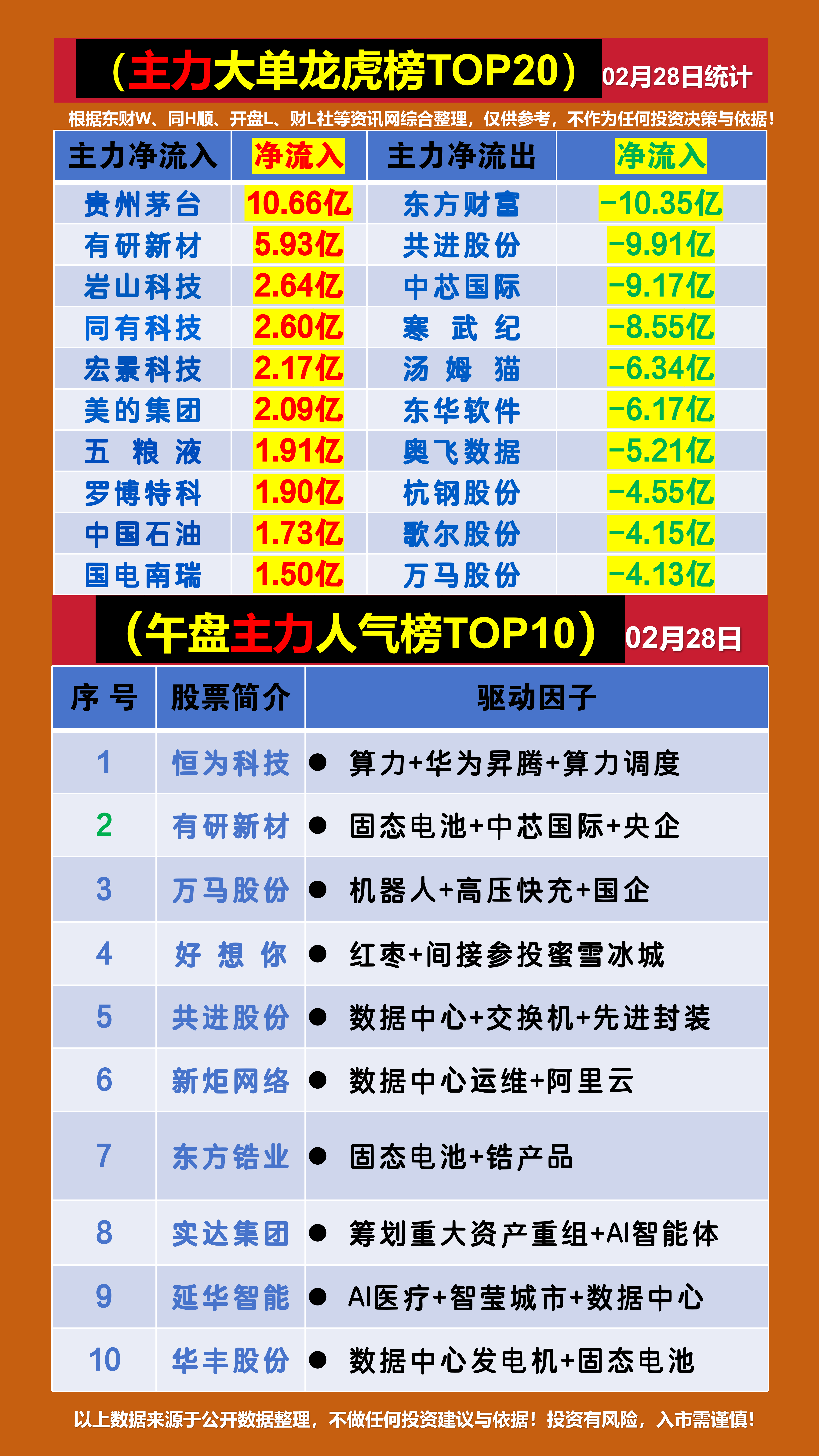 江特电机龙虎榜数据（8月12日）