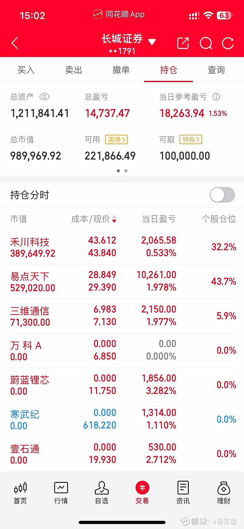 “20cm”涨停后,寒武纪辟谣!