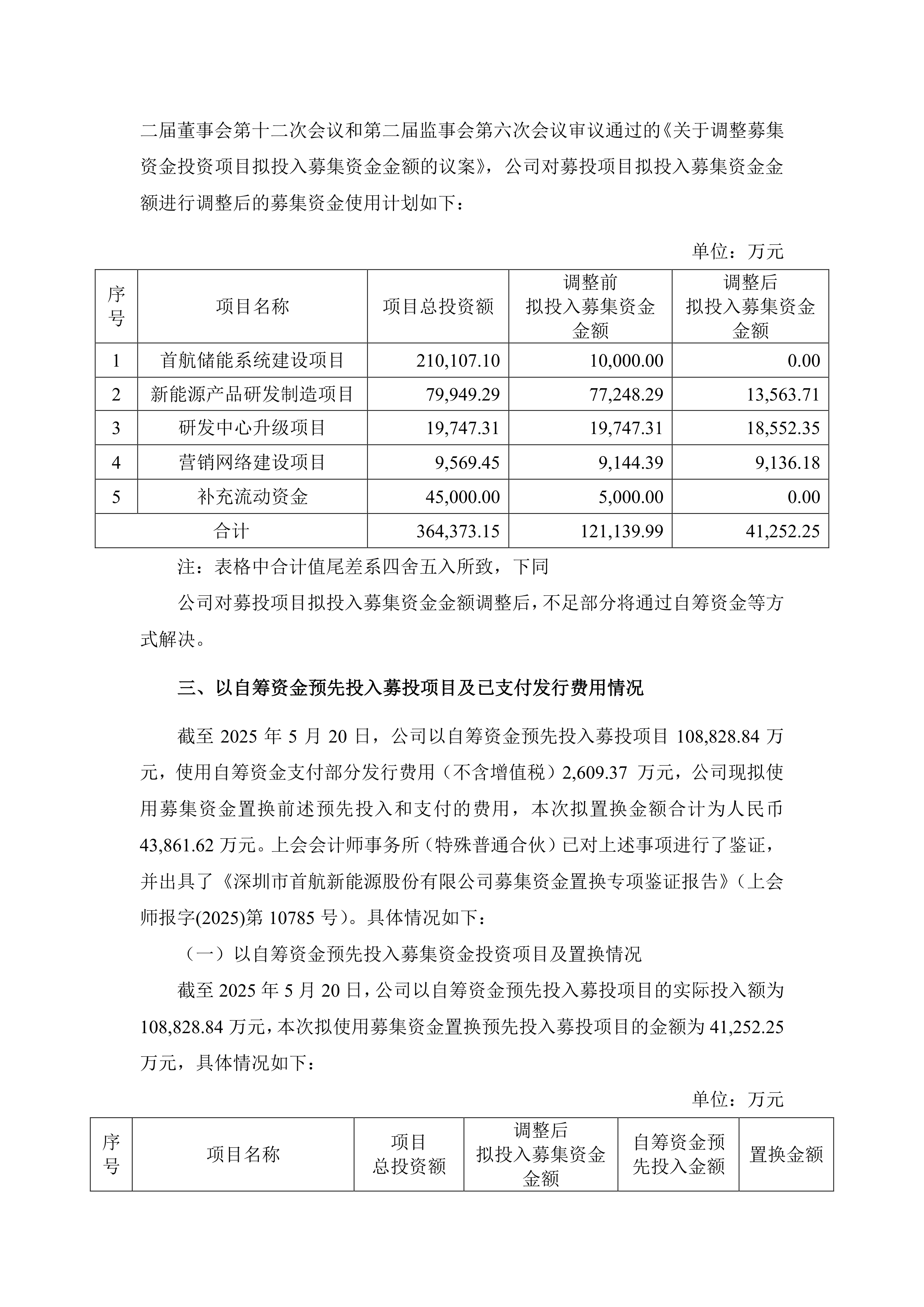 值得买科技完成募集资金专户注销 节余资金58万元转补充流动资金