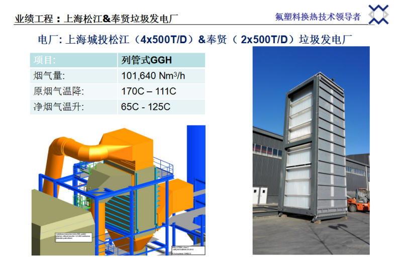中材节能:废塑料化学循环项目采用自清焦多级连续热解工艺