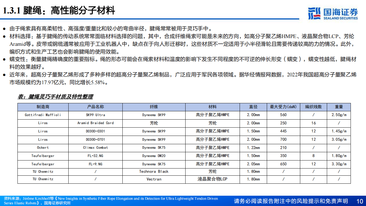 中信证券：智元公布灵巧手新专利 关注腱绳套管环节