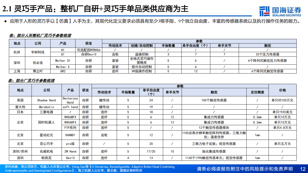 中信证券：智元公布灵巧手新专利 关注腱绳套管环节