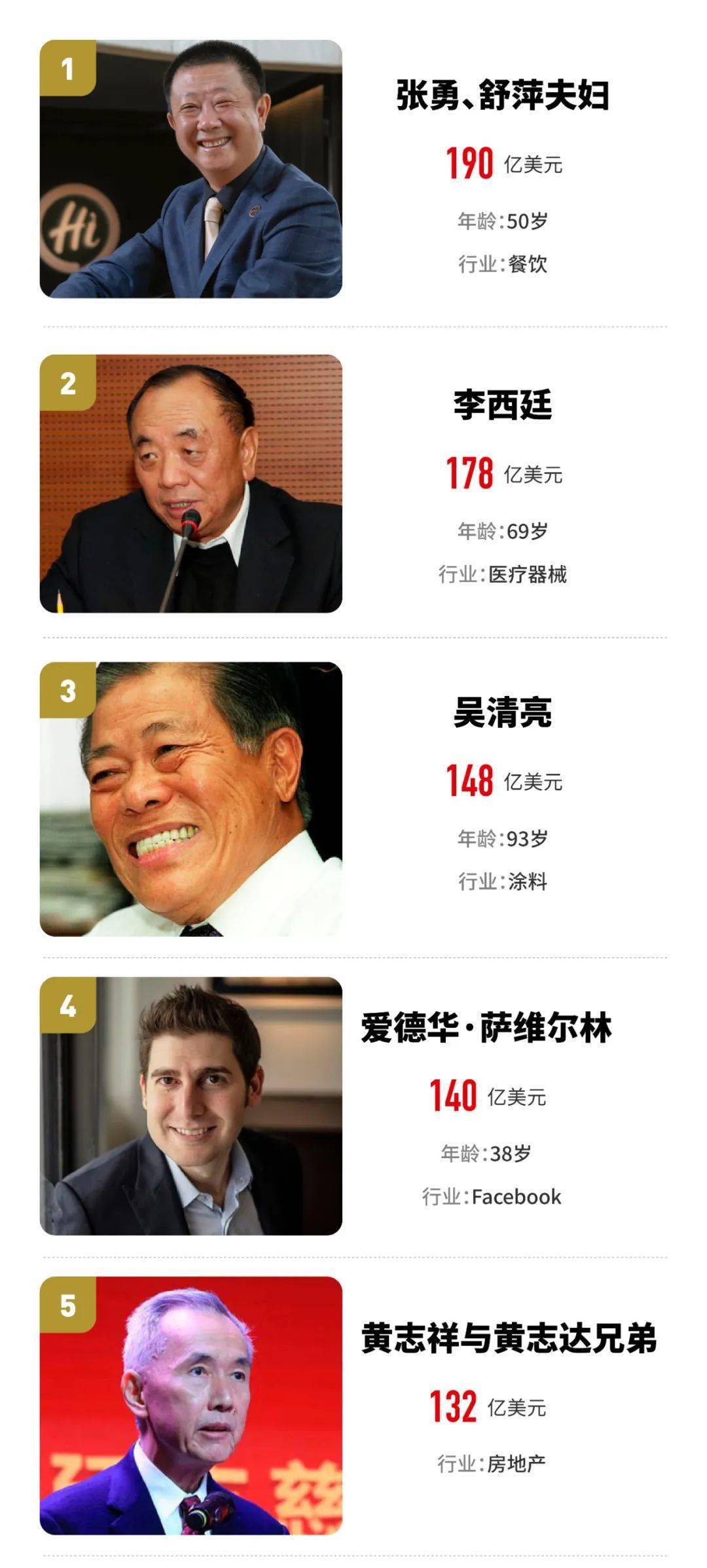 “立邦”创始人吴清亮去世