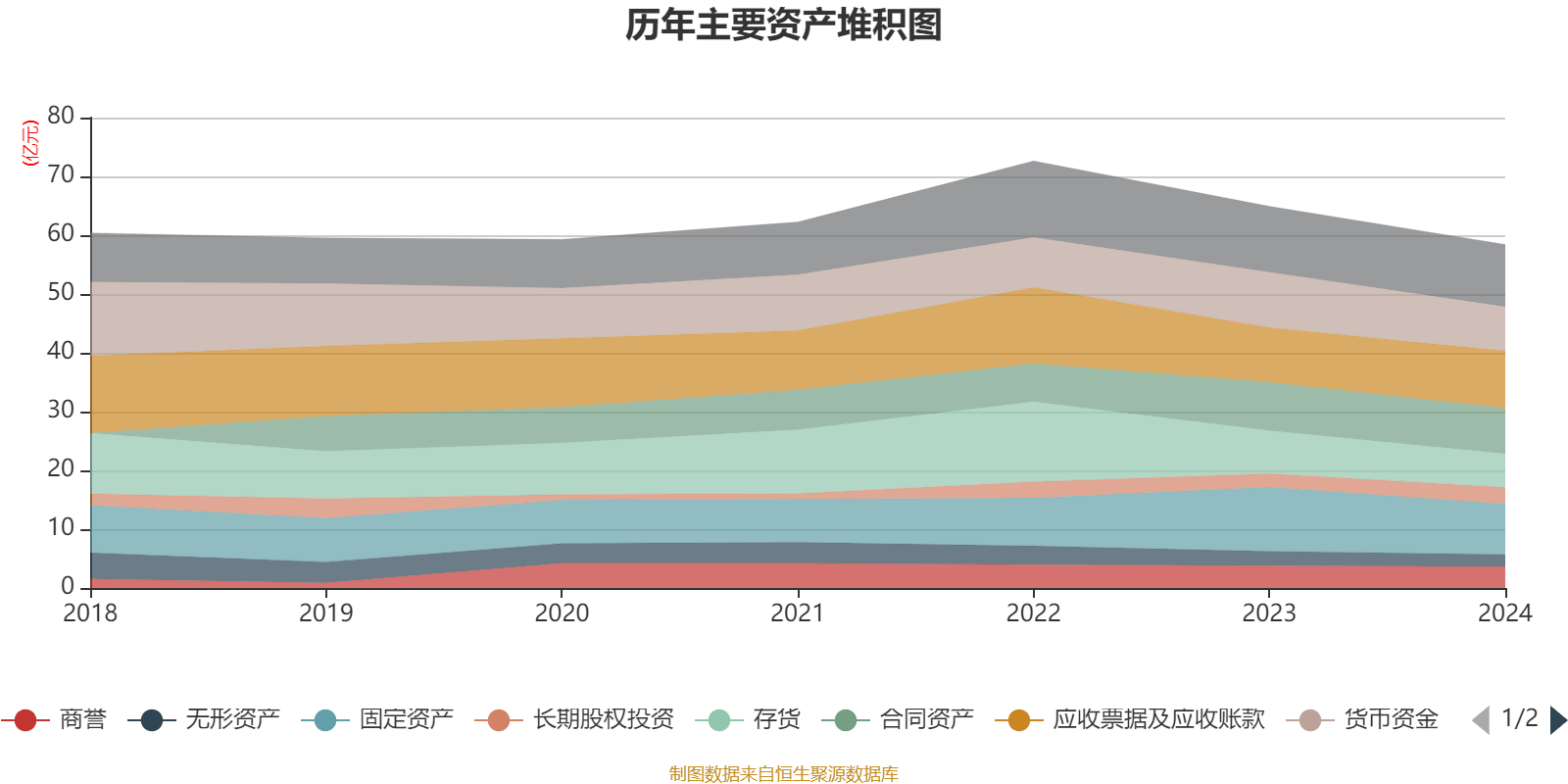 58家人身险公司上半年投资收益率出炉：约九成机构不足3%，4.67%成“天花板”