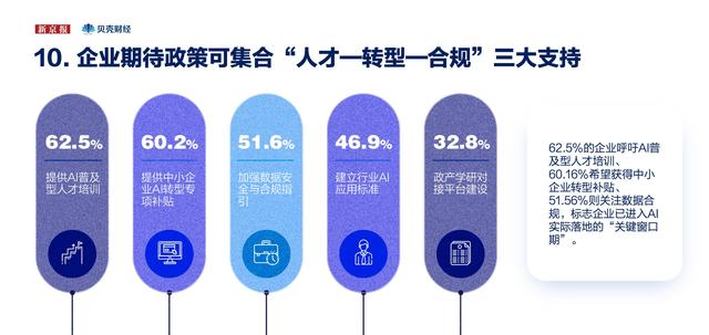 人保伴您前行,人保有温度_2025中国工业AI行业市场深度调研及未来发展趋势预测