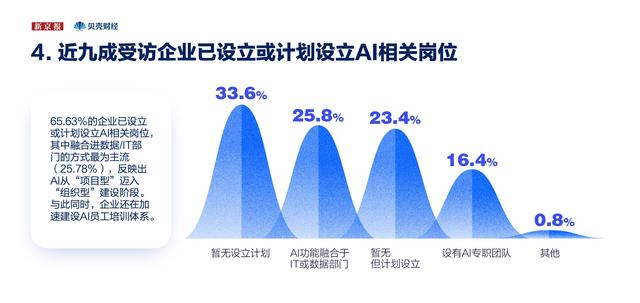 人保伴您前行,人保有温度_2025中国工业AI行业市场深度调研及未来发展趋势预测