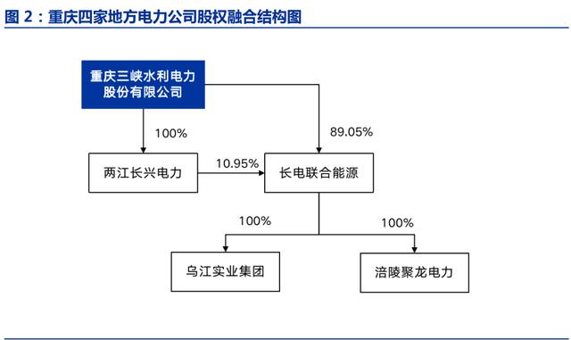 三峡能源8月13日大宗交易成交762.78万元