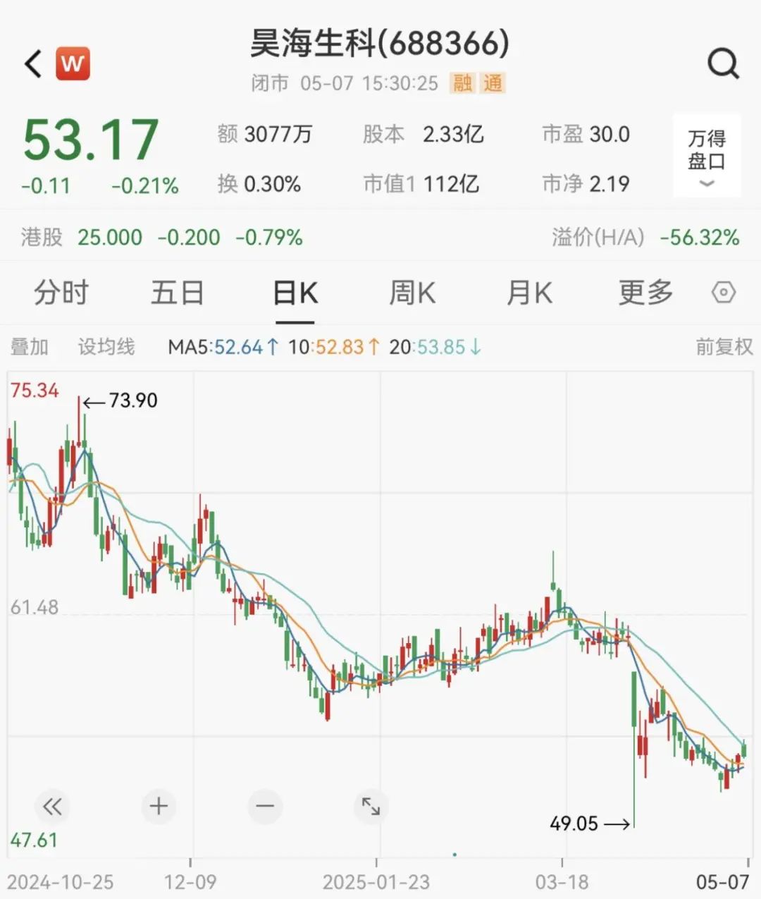 突发！301235，实控人被立案调查！