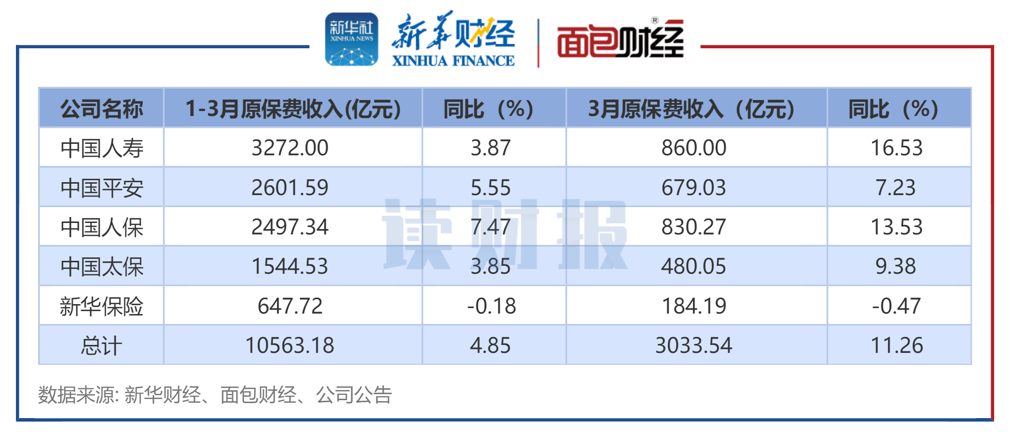 2025智能家具产业现状及供需格局、未来发展趋势预测分析_人保车险,人保财险 