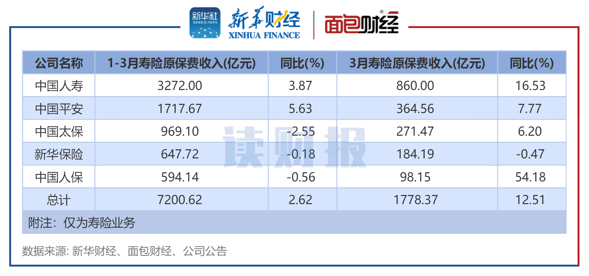 2025智能家具产业现状及供需格局、未来发展趋势预测分析_人保车险,人保财险 