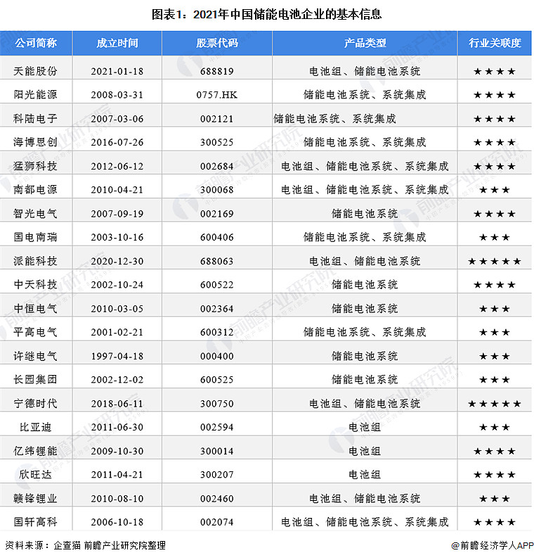 中恒电气获得外观设计专利授权：“电源模块”