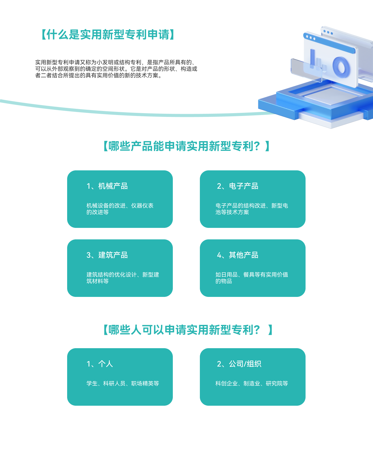 绿联科技获得实用新型专利授权:“一种电池充电电路及相机电池充电装置”