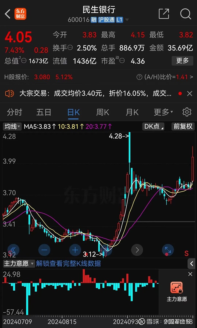 两家上市银行，同一天被举牌！