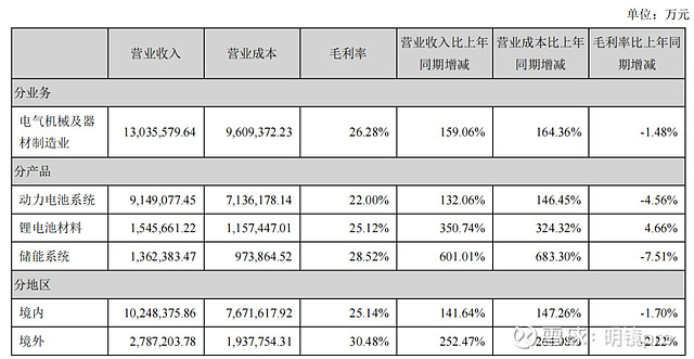 低利率时代财富管理突围：招行与生态合作伙伴共议155万亿市场新机遇