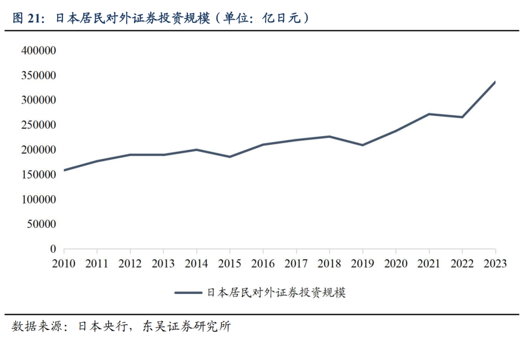 低利率时代财富管理突围：招行与生态合作伙伴共议155万亿市场新机遇