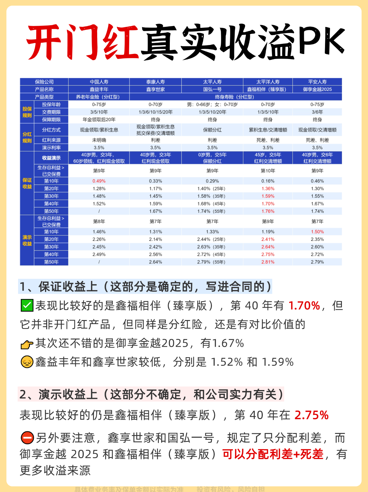 人保伴您前行,人保有温度_2025-2030年中国医用高值耗材行业：国产替代加速与市场格局重构