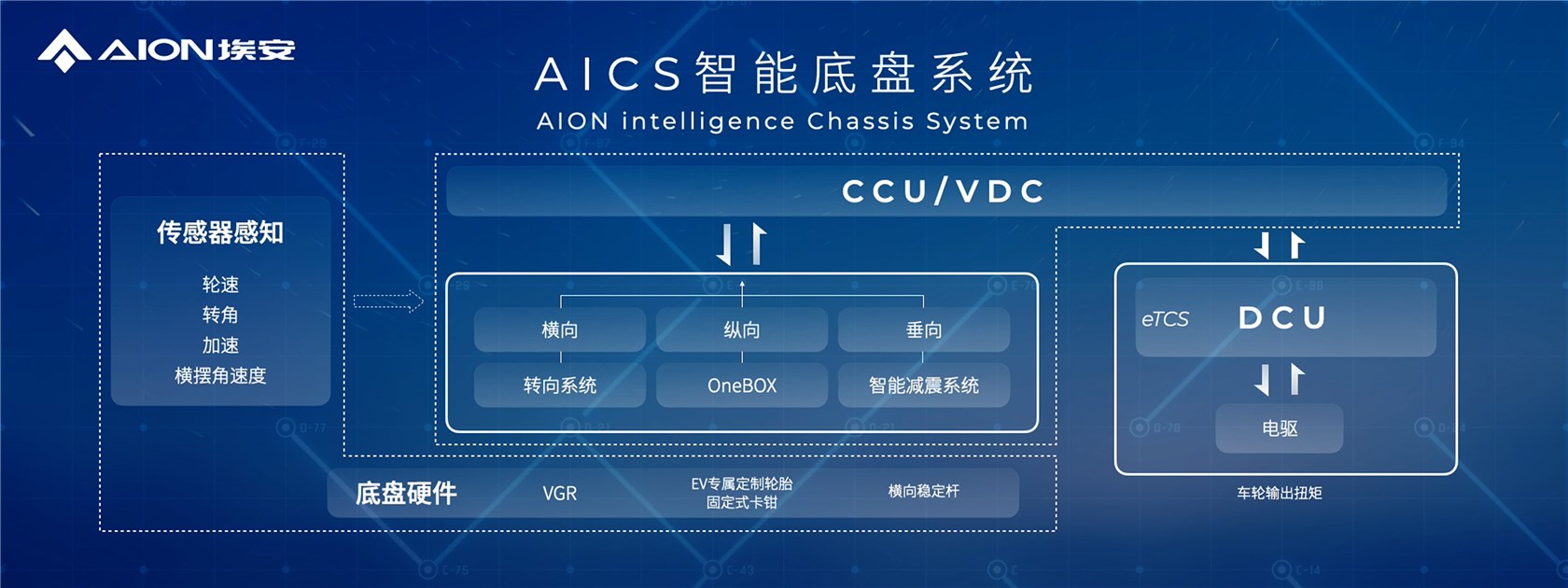 存储涨价+AI端侧领先布局，佰维存储业绩有望持续高增长，持续拓展国内外一线客户