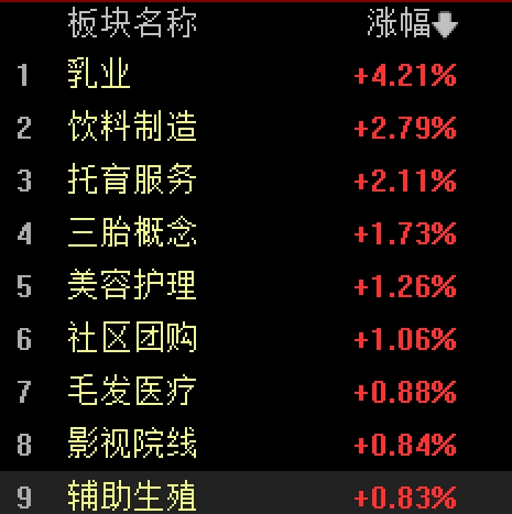 刚刚，重磅利好突袭！