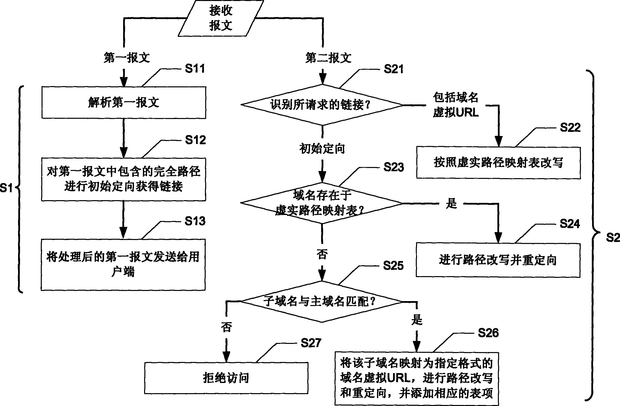 长安汽车获得发明专利授权：“车载服务提供方法、系统、车载服务器及云服务器”