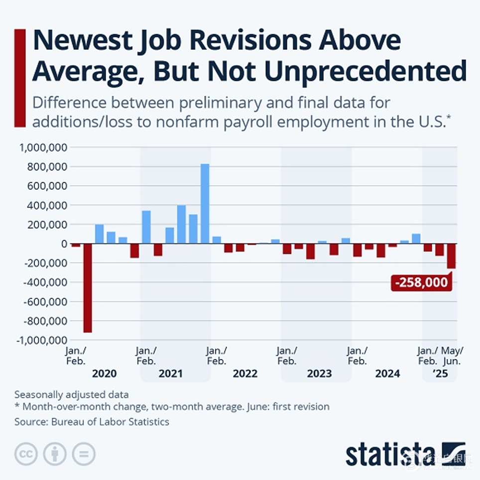 【首席观察】美联储政策转折点来了？