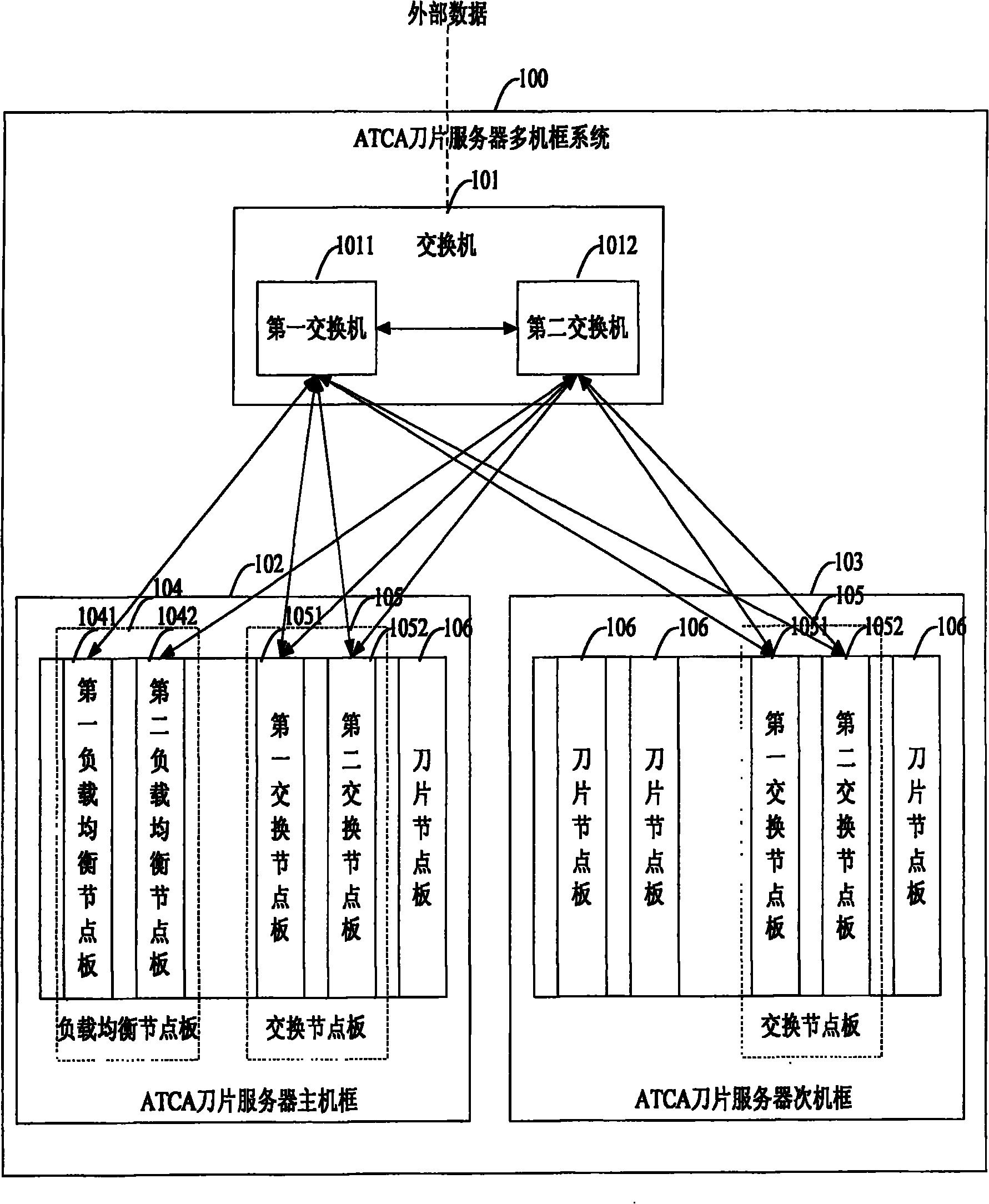 卧龙电驱获得发明专利授权：“基于级联超容储能的中压不间断供电系统及控制方法”
