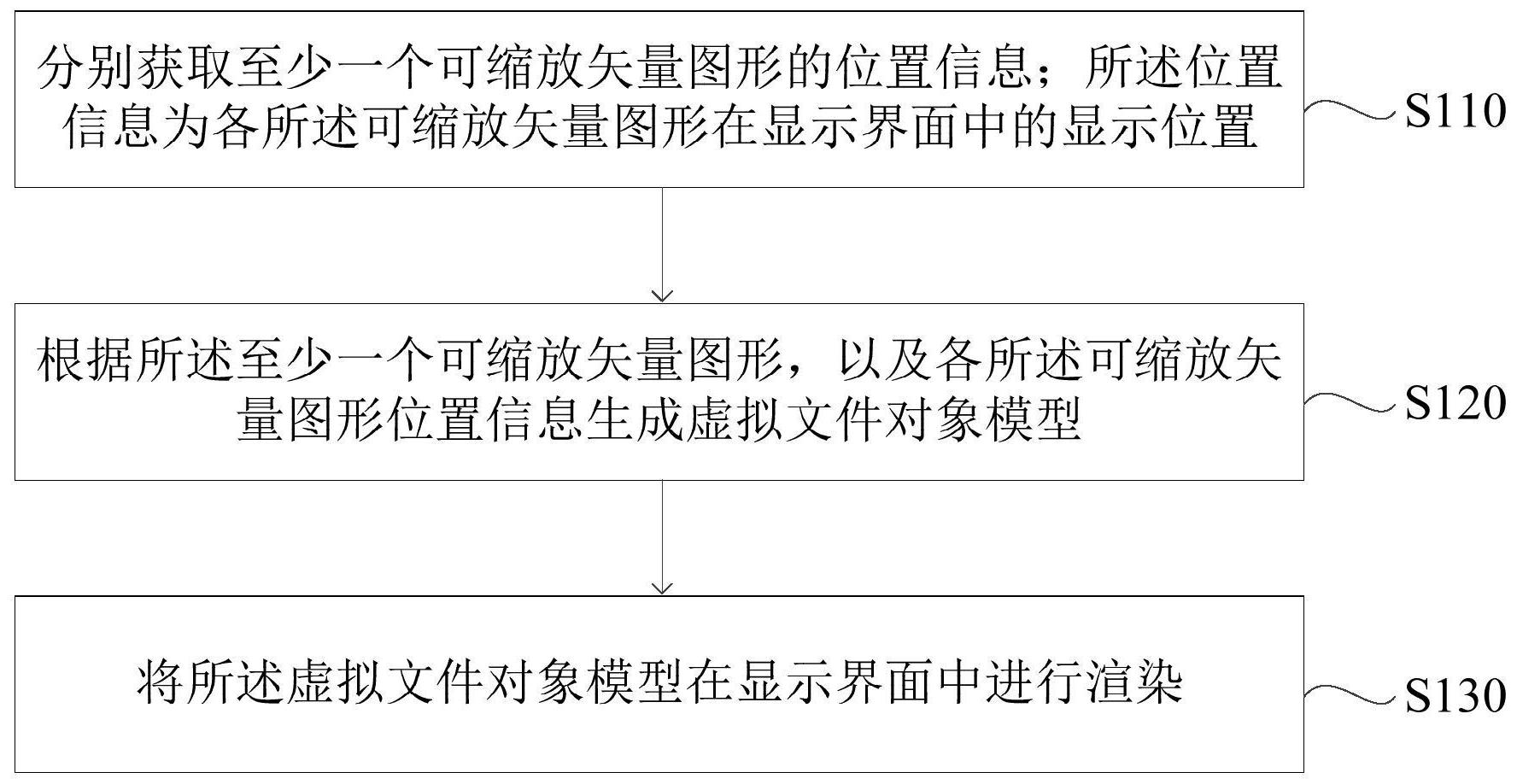 建设银行获得发明专利授权:“一种会计数据转换方法、装置及电子设备”