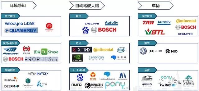 长安汽车获得发明专利授权：“自动驾驶高精地图软件的测试方法及装置”