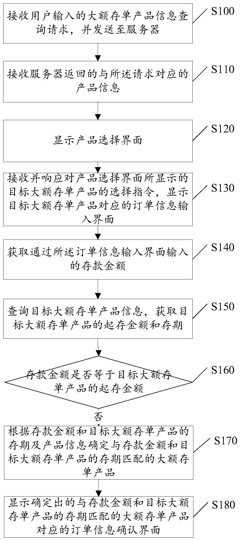 中国银行获得发明专利授权：“一种服务调用的实现方法及装置”