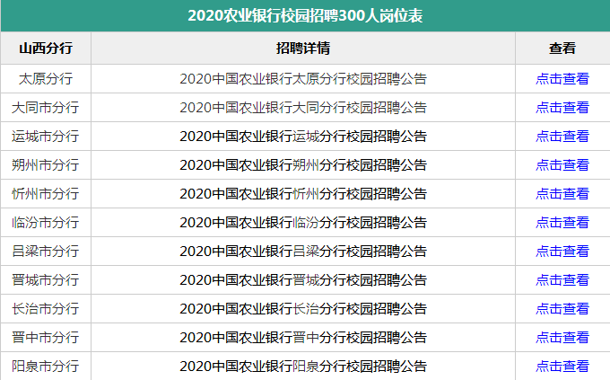 农业银行获得发明专利授权：“一种风控方法及装置”