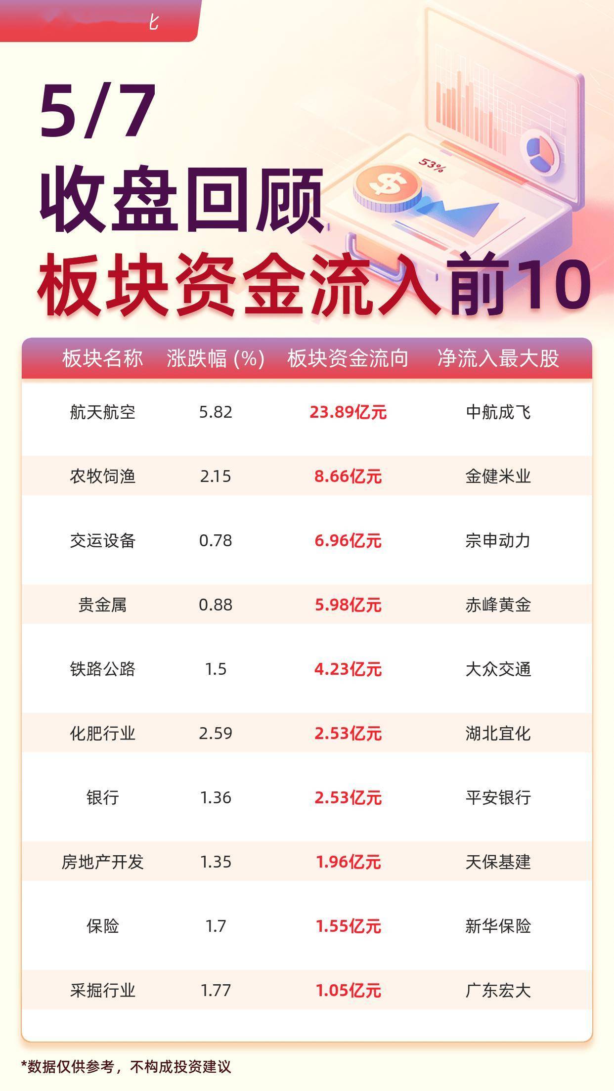 航天南湖：截至2025年8月8日股东数为16,847名