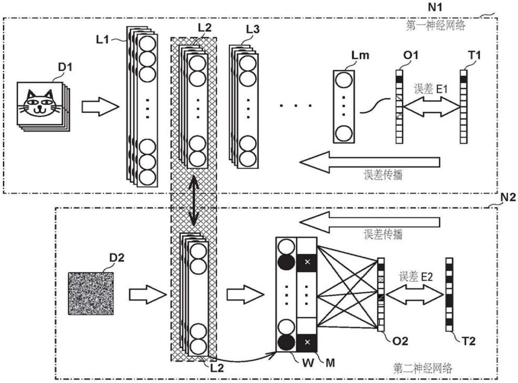 格力电器获得发明专利授权：“一种洗涤设备的监测方法、装置及计算机可读存储介质”