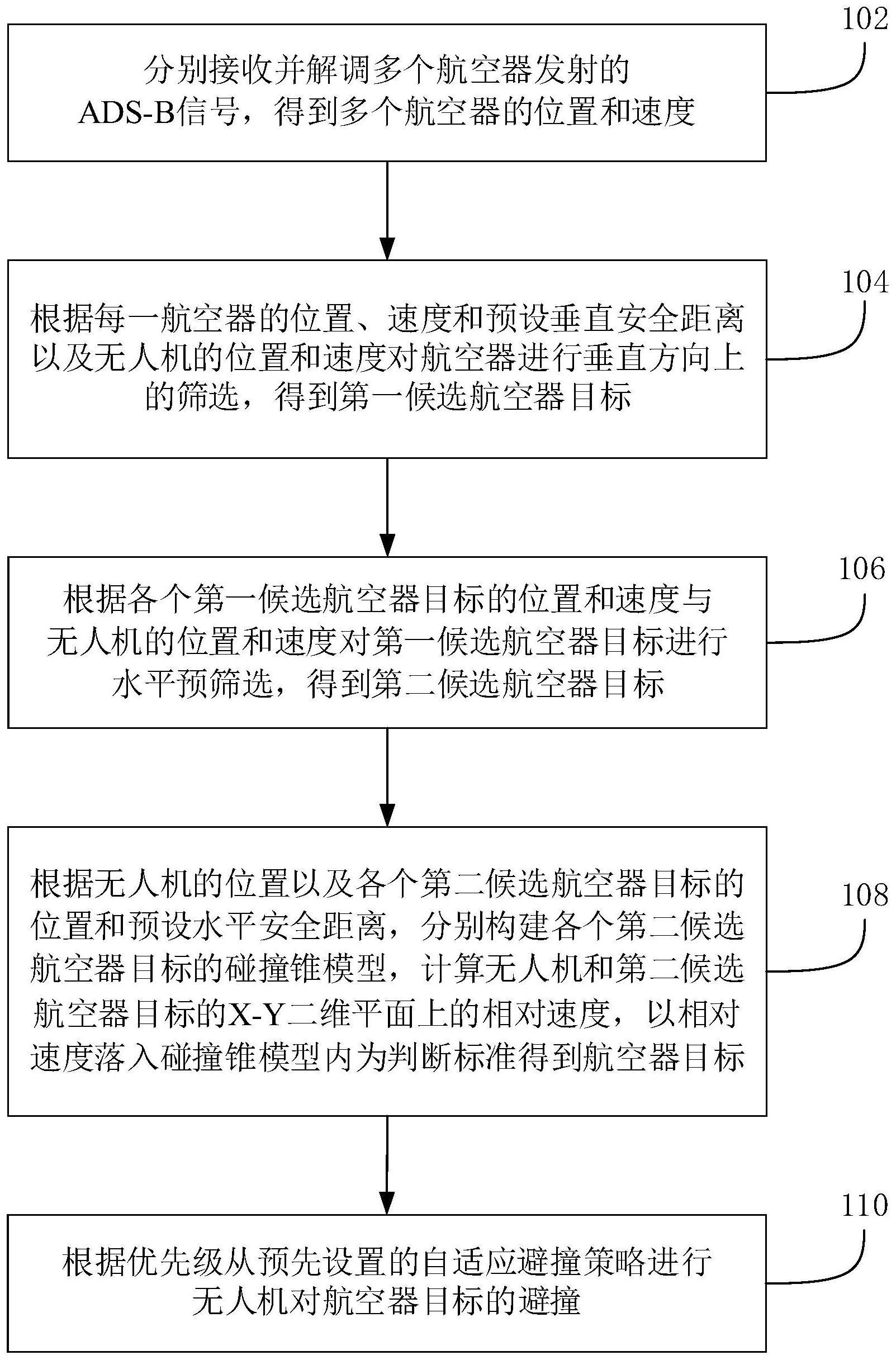 格力电器获得发明专利授权：“一种洗涤设备的监测方法、装置及计算机可读存储介质”