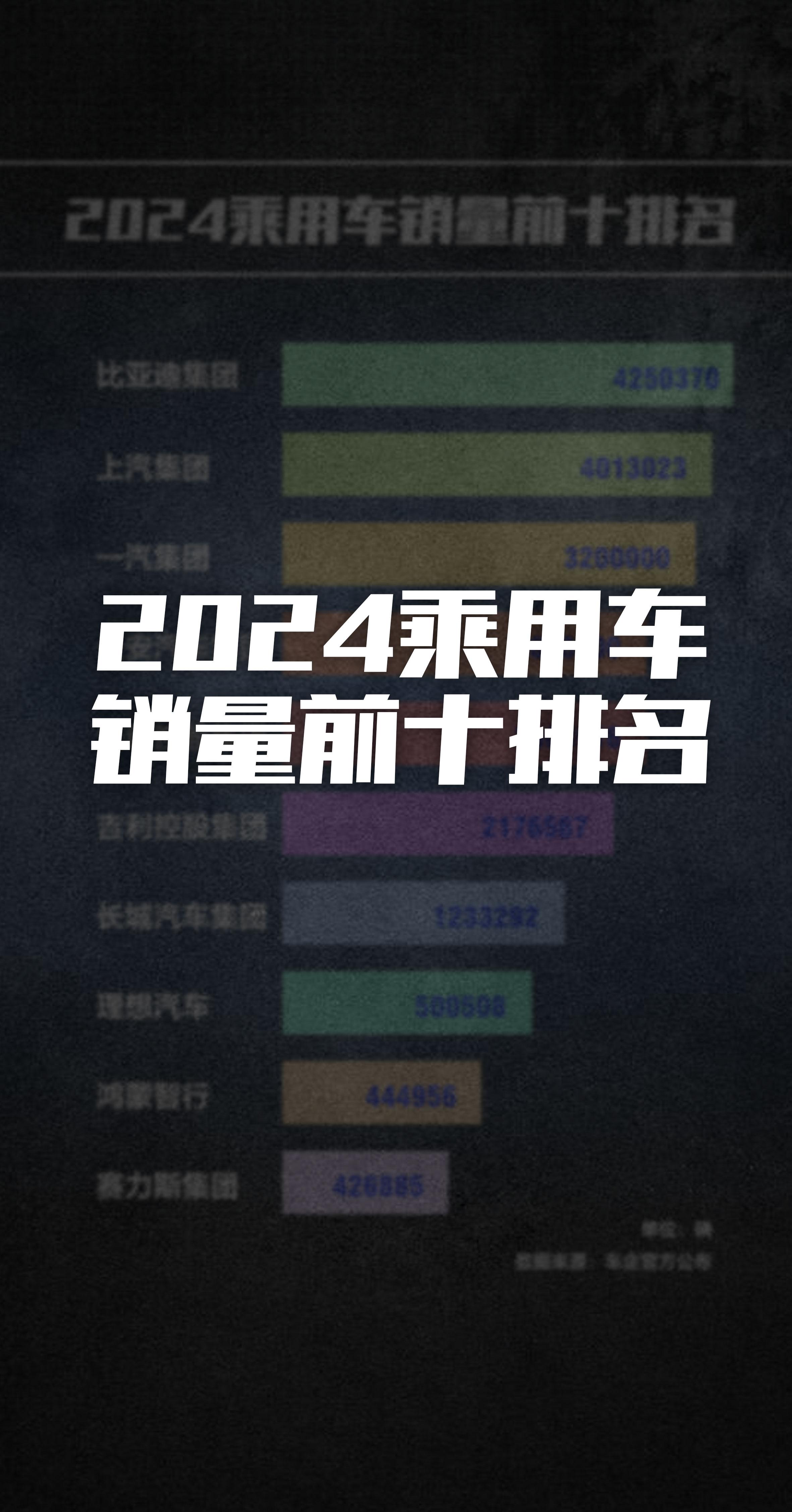 乘联分会:7月全国乘用车市场零售182.6万辆 同比增长6.3%