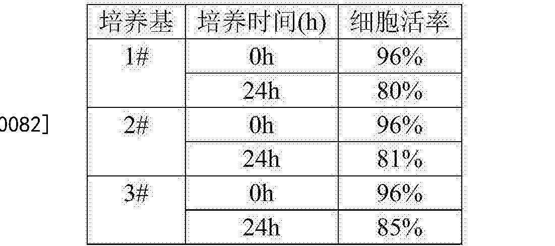 德冠新材获得发明专利授权：“基于纸塑覆合的切割性能优化的BOPP消光膜及其制备方法”