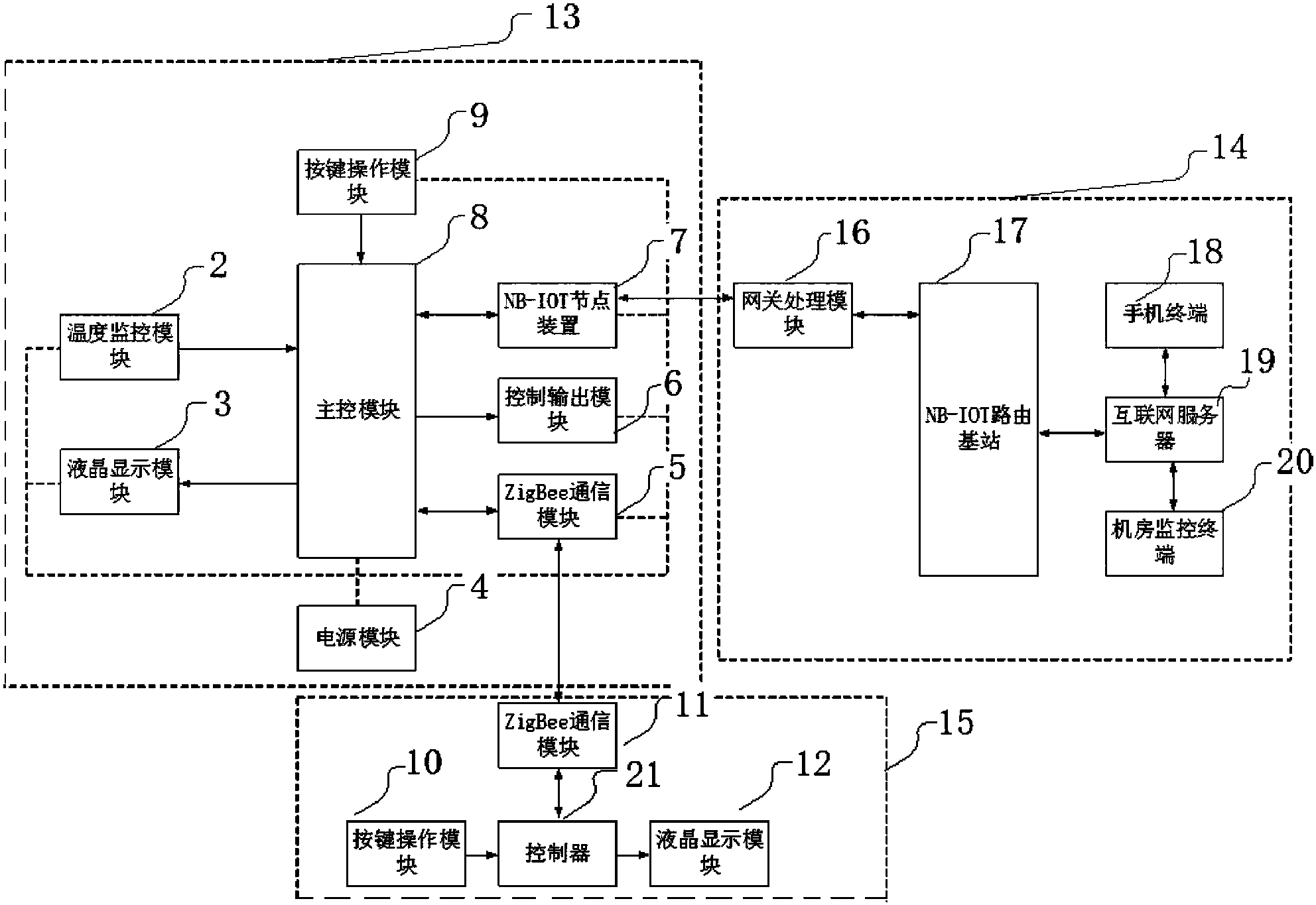 格力电器获得发明专利授权：“一种空调消音结构及空调”