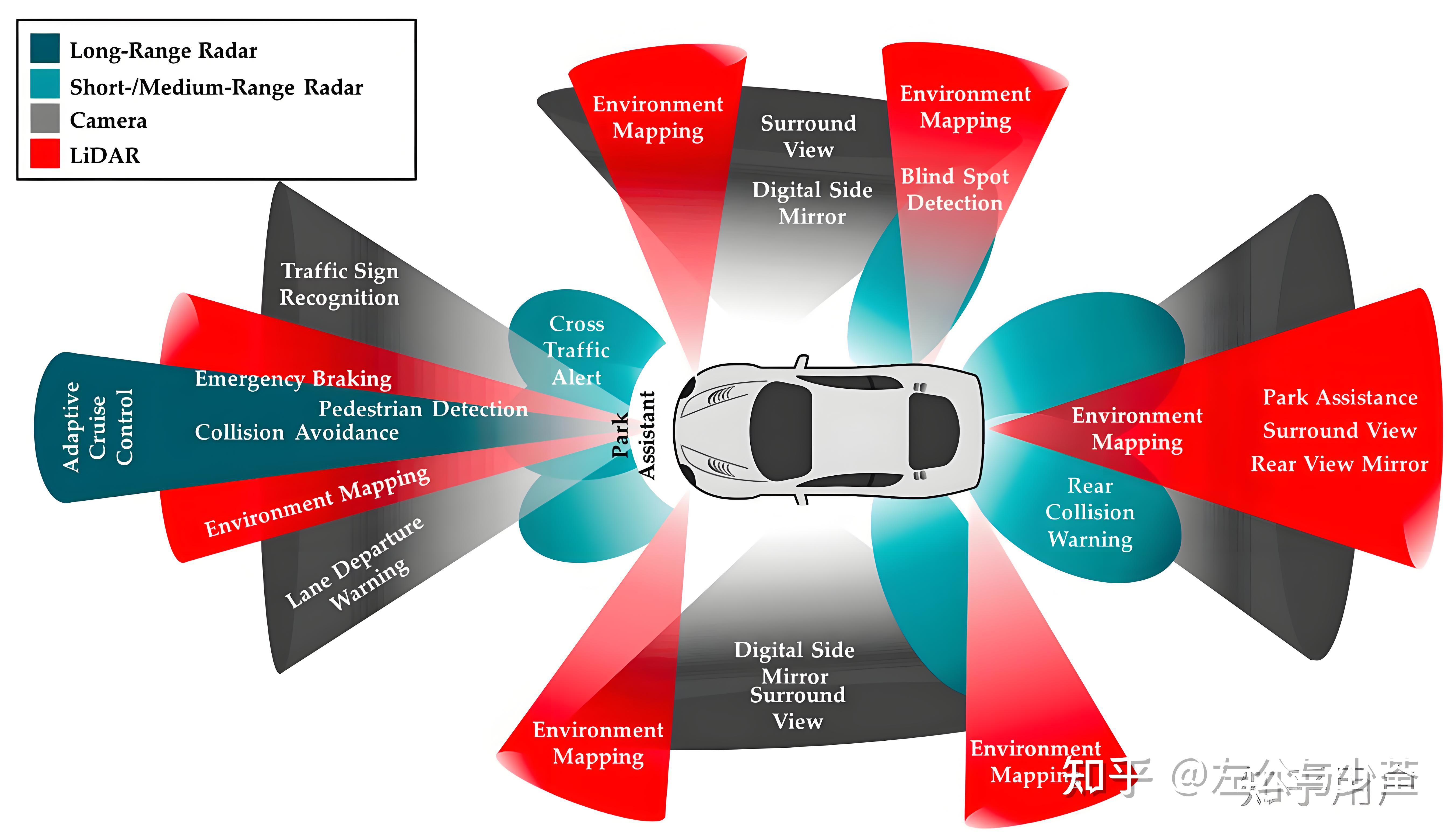财产保险产业现状与未来发展趋势分析（2025）_人保车险   品牌优势——快速了解燃油汽车车险,人保伴您前行