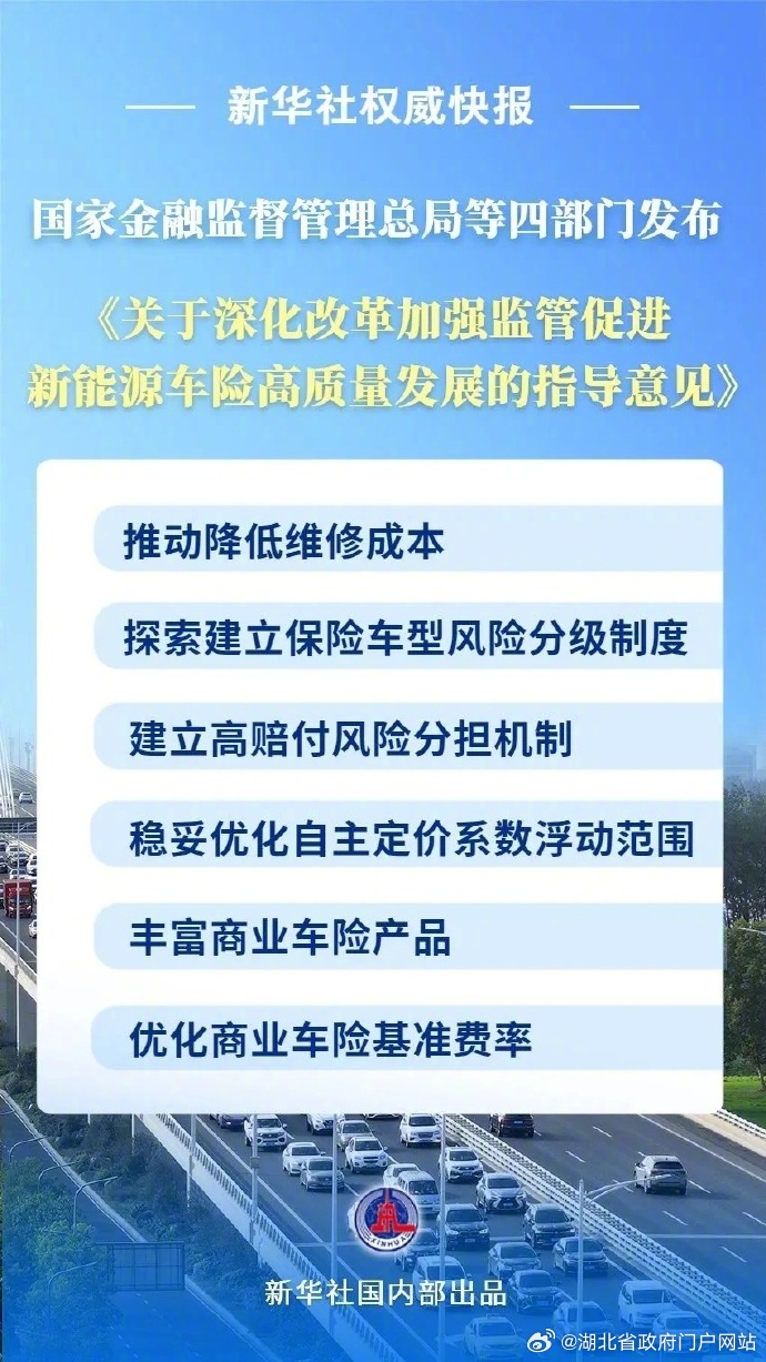 财产保险产业现状与未来发展趋势分析（2025）_人保车险   品牌优势——快速了解燃油汽车车险,人保伴您前行
