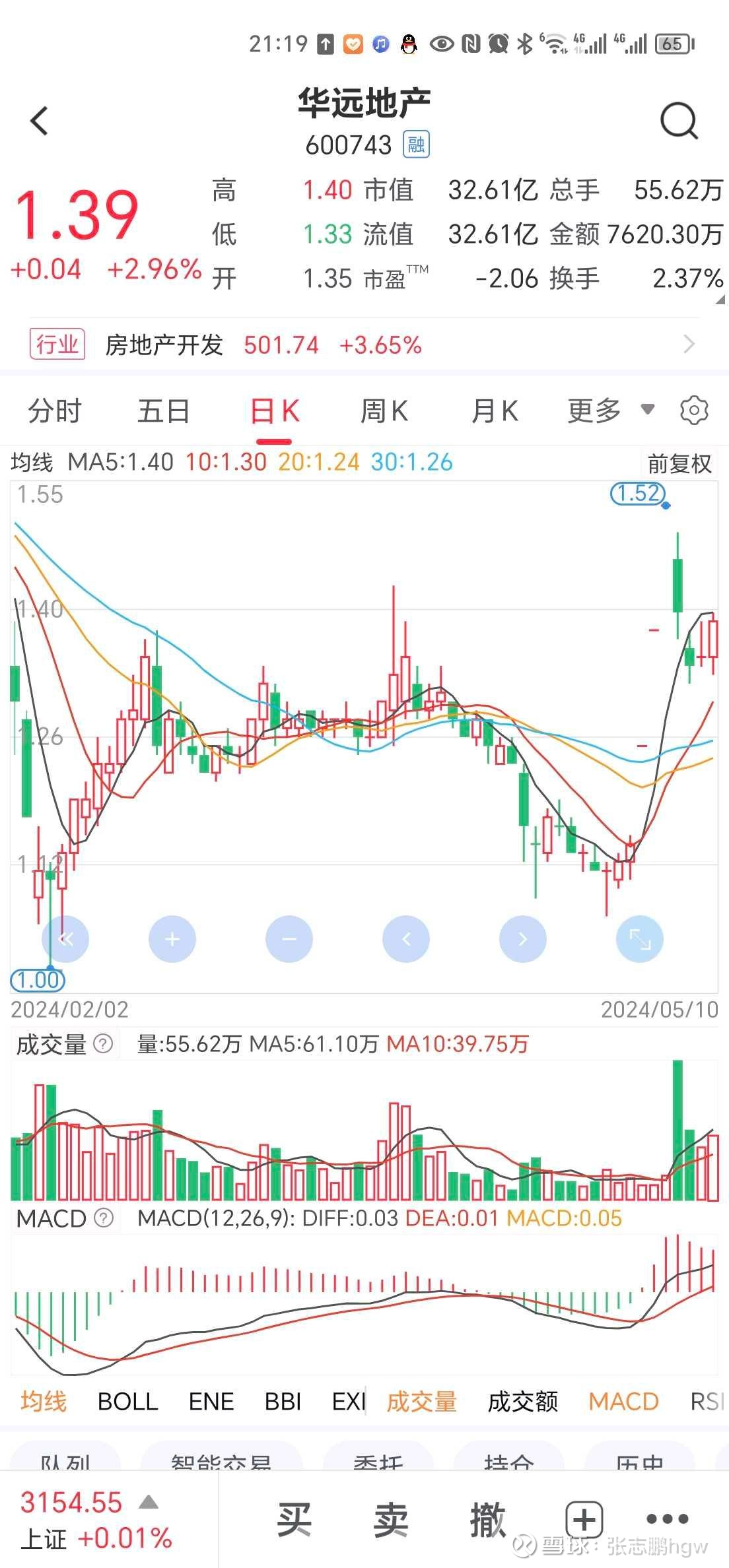 金融街(000402.SZ)：上半年净亏损10.08亿元