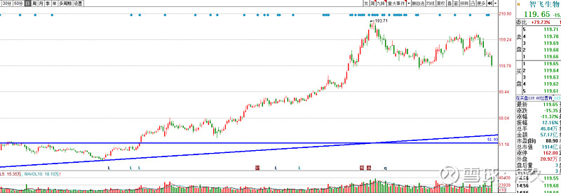 2025肺炎疫苗行业发展现状及市场规模、未来前景预测分析_人保车险   品牌优势——快速了解燃油汽车车险,人保伴您前行