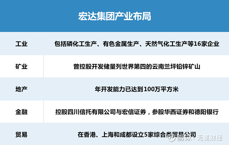 吉林信托“大换血”:银行系总经理上任、控股股东易主