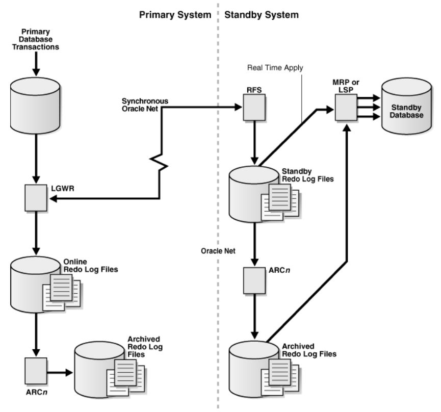 优刻得获得发明专利授权：“高可用数据库系统的实现方法及相关设备”