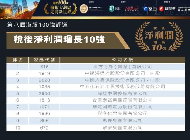 石化油服获得发明专利授权：“涂辊机构和用于渠道坡面的刷胶工程车”