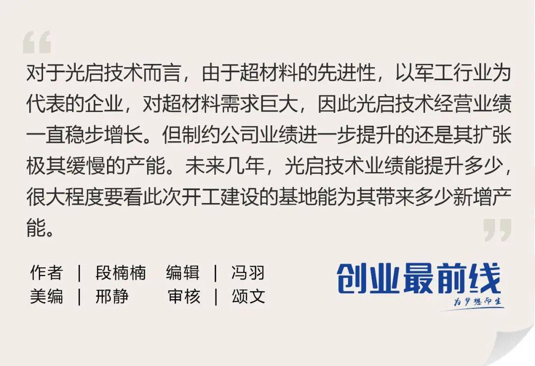 “淘金”中国AI科技产业 国际长期资本缘何热衷借道港股基石、定增投资