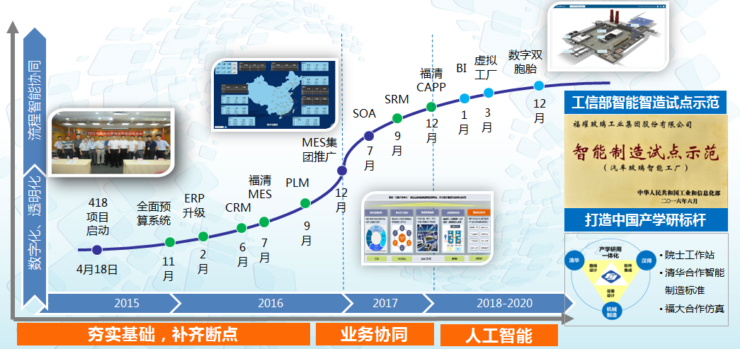 搭乘人工智能物联网快车道 瑞芯微上半年净利增长191%