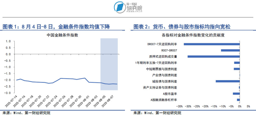 个人消费贷款财政贴息政策将实施 银行消费贷利率仍维持在3%以上