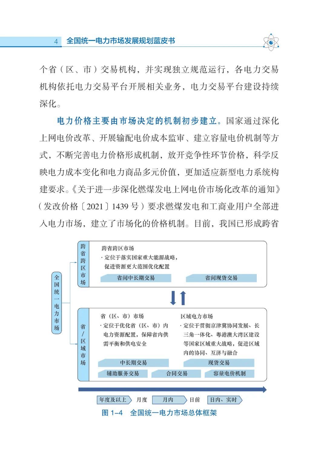 数说全国统一大市场｜高质量发展动能十足