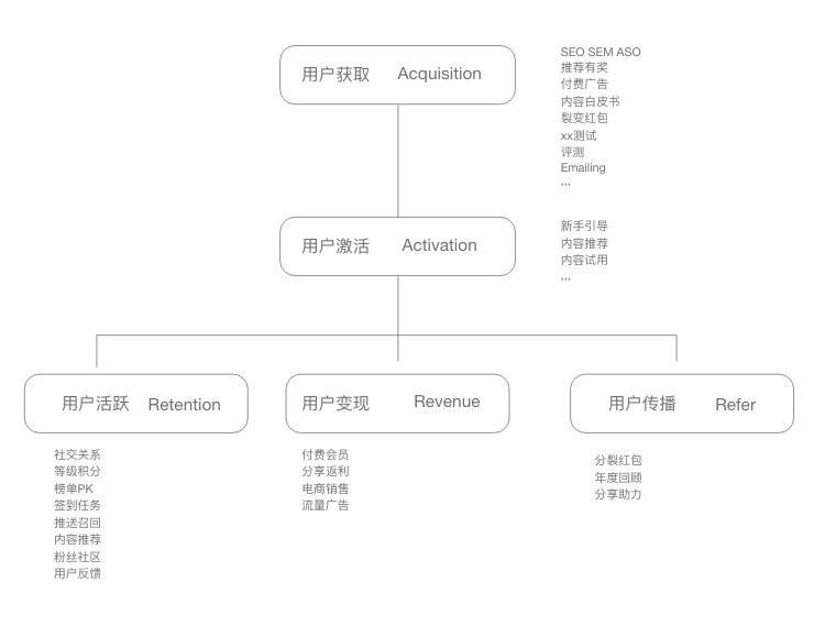 康哲药业营收、净利双升 管理层：将是长周期增长的开始