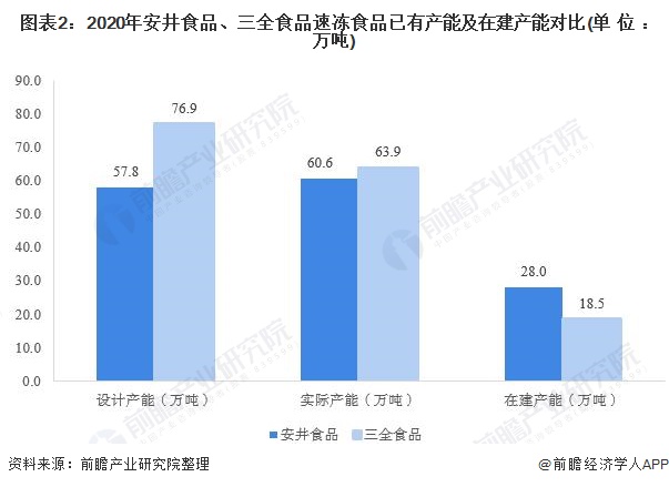 前瞻布局全球产能,和而泰跨国交付优势持续放大